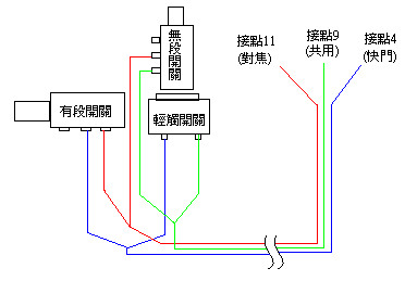 快門線電路圖